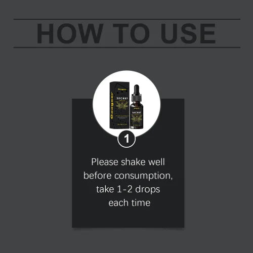 Googeer Secret Drops Men Body Treatment