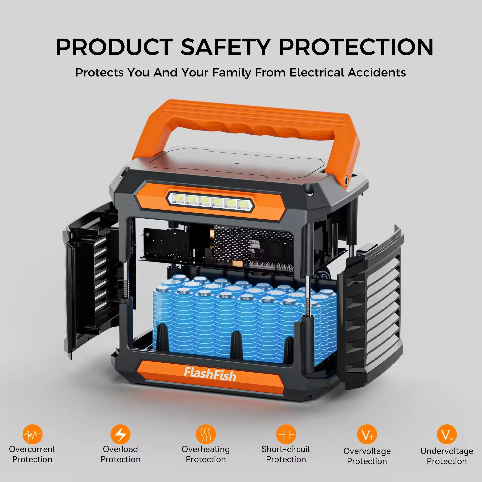 Powerstation Lithium Ion Batteries Mini Camp Inverter Electric Generator Solar Powered Charging Station & Power Station for Camp