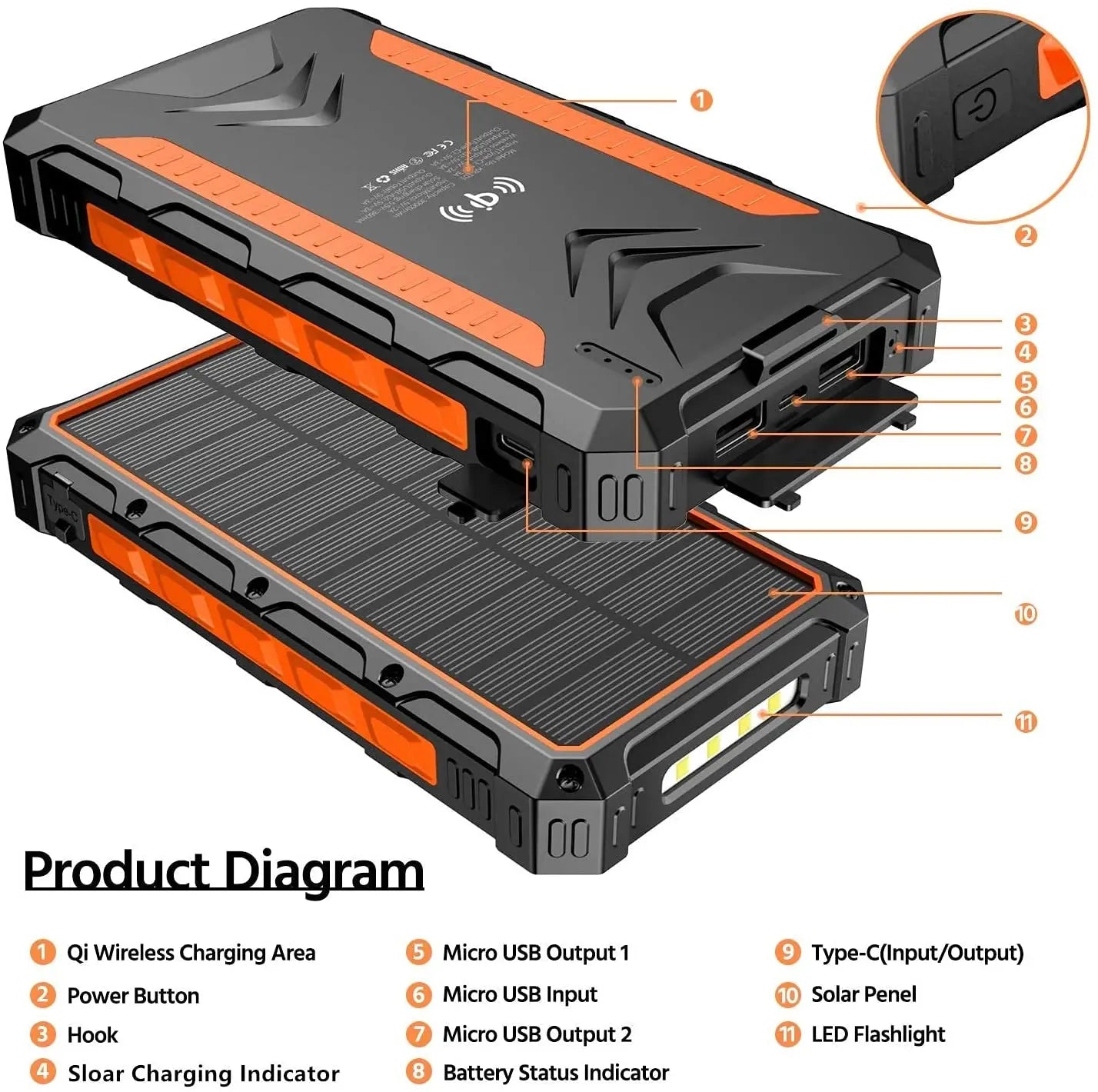 Custom Outdoor Camping Portable Mini Wireless Solar Mobile Phone Charger Waterproof 20000Mah Super Fast Charging Power Bank