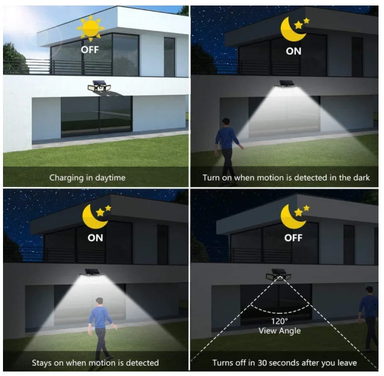 Outdoor ABS IP65 Waterproof 74 Led Solar Motion Sensor Light PIR Solar Power Garden Solar Wall Light