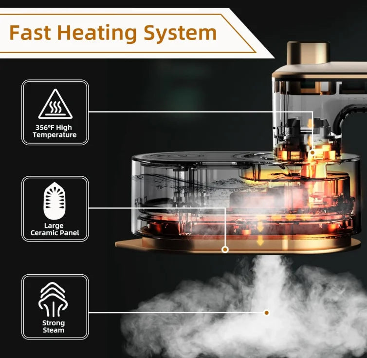 Portable Mini Electric Iron Continuous Steam Output Stainless Steel Soleplate Anti-Dry-Burning Household Outdoor Use Clothes