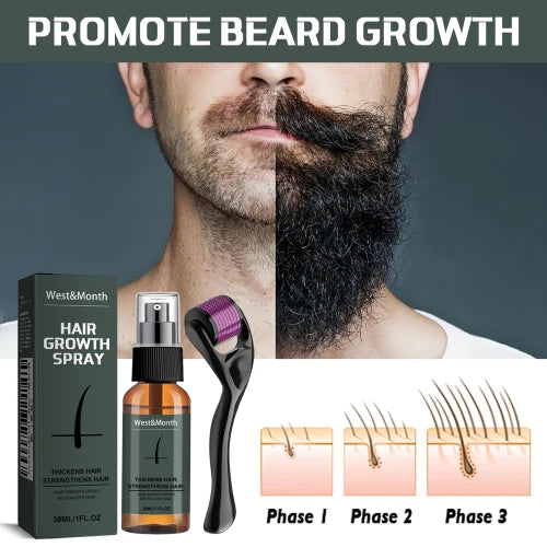 West Month Moustache Set  Moisturizing Spray Facial Hair Treatment Boosting Beard Growth Thickening Liquid