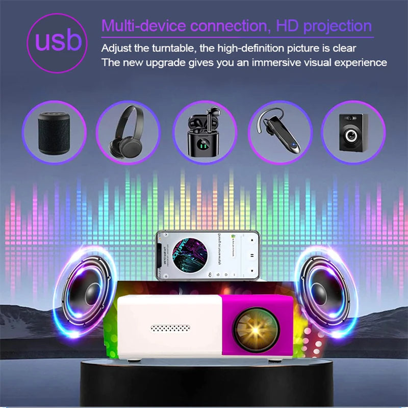 LED Projector with USB, MINI Portable Projector,Remote Control Indoor/Outdoor Movie Projector YG300Purple