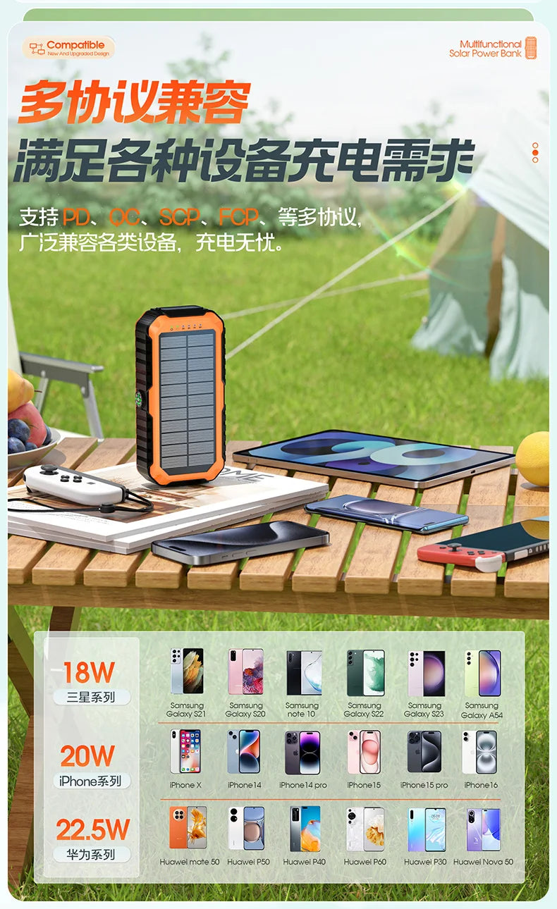 20000mAh New Product High Capacity Solar Power Bank with Built - in PD20W Charging Cable & Hand Crank - Hot Selling Power Supply