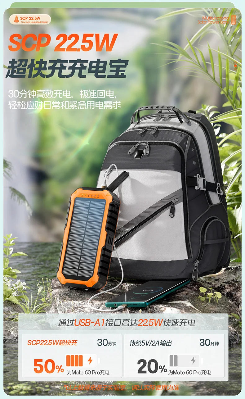20000mAh New Product High Capacity Solar Power Bank with Built - in PD20W Charging Cable & Hand Crank - Hot Selling Power Supply