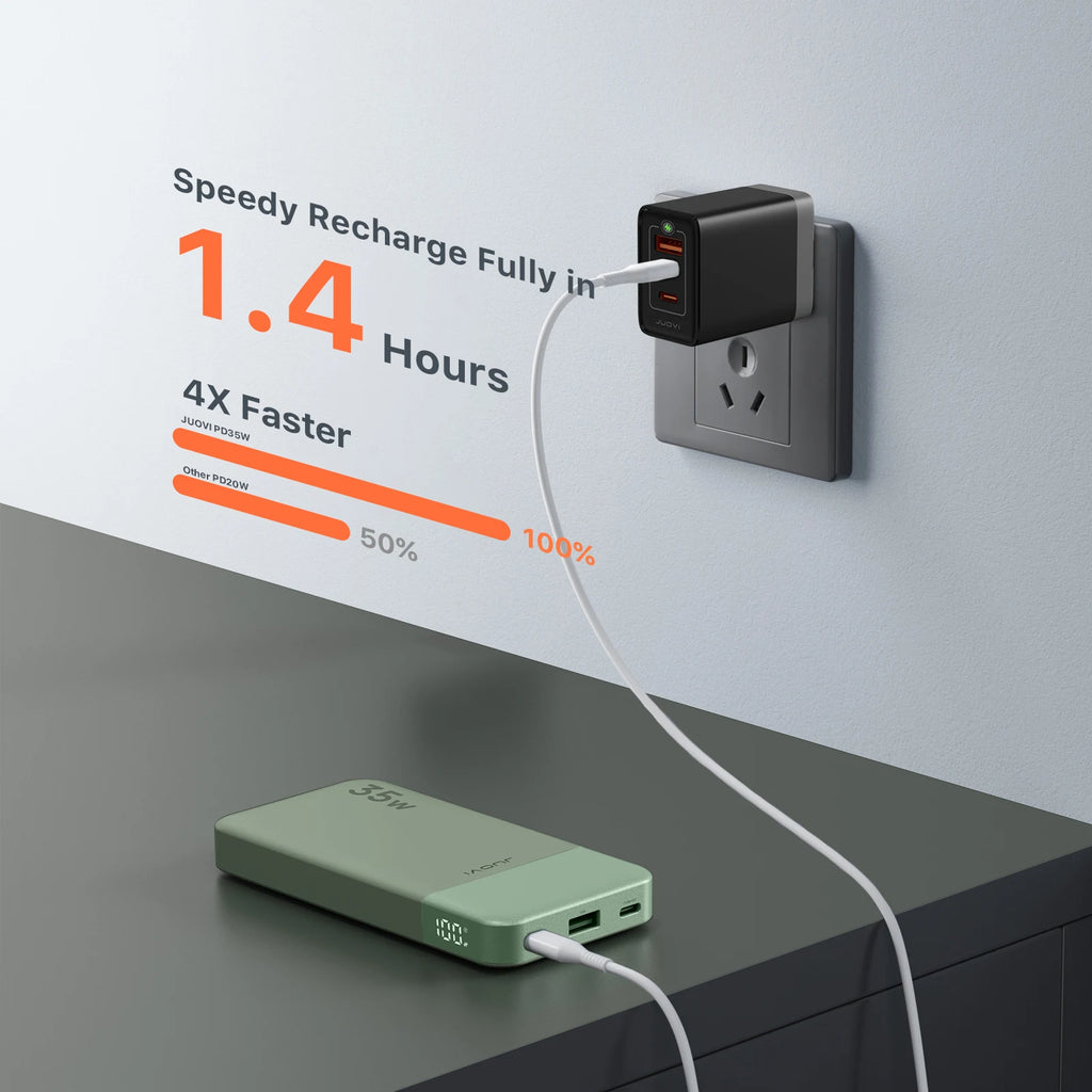 20000mAh 35W Business Power Bank | 5x Phone Charges | LED Display | 24H Support