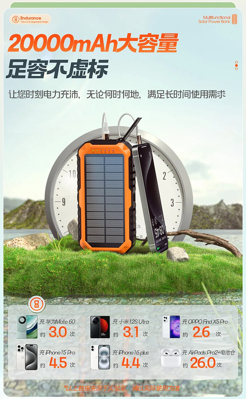 20000mAh New Product High Capacity Solar Power Bank with Built - in PD20W Charging Cable & Hand Crank - Hot Selling Power Supply