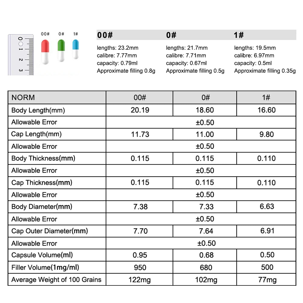 Organic Oil of Oregano Softgels with Black Seed Oil Available Bulk Orders Private Label OEM ODM Custom Packaging Service