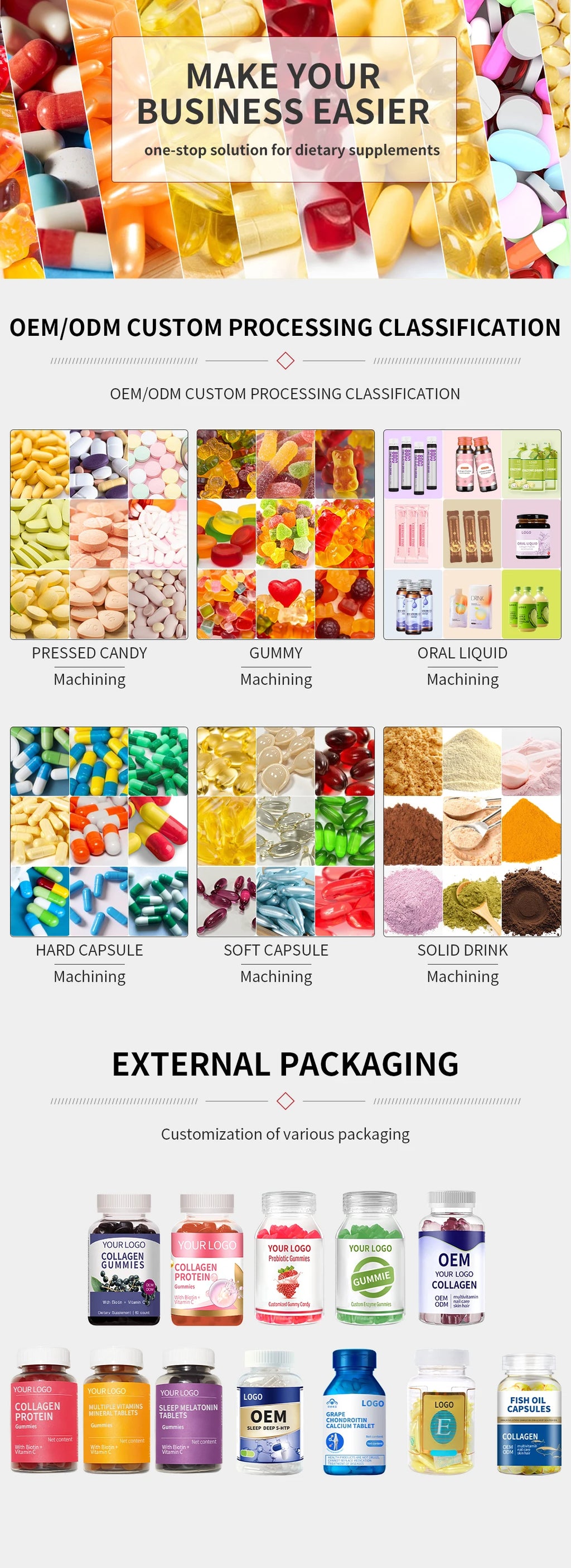 OEM Supplement Mushroom Mixture Capsules Reishi Mushroom Extract Capsule Complex Mushroom Mix Blend Capsules