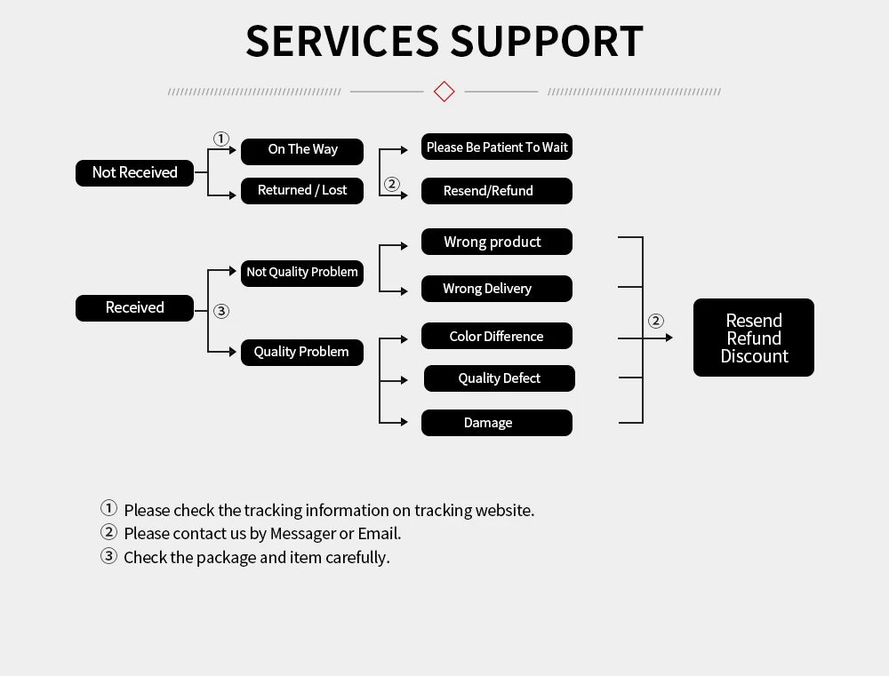 OEM Supplement Mushroom Mixture Capsules Reishi Mushroom Extract Capsule Complex Mushroom Mix Blend Capsules