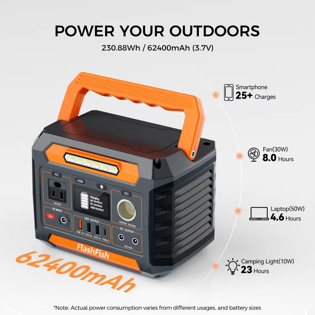 Powerstation Lithium Ion Batteries Mini Camp Inverter Electric Generator Solar Powered Charging Station & Power Station for Camp