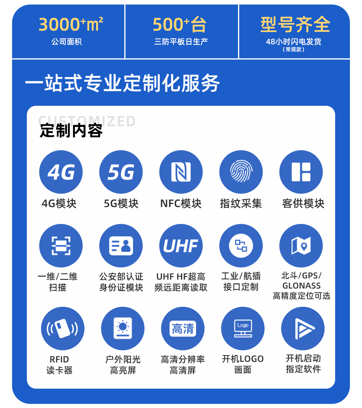 Core Industrial Three-Proof Android Hongmeng System Tablet