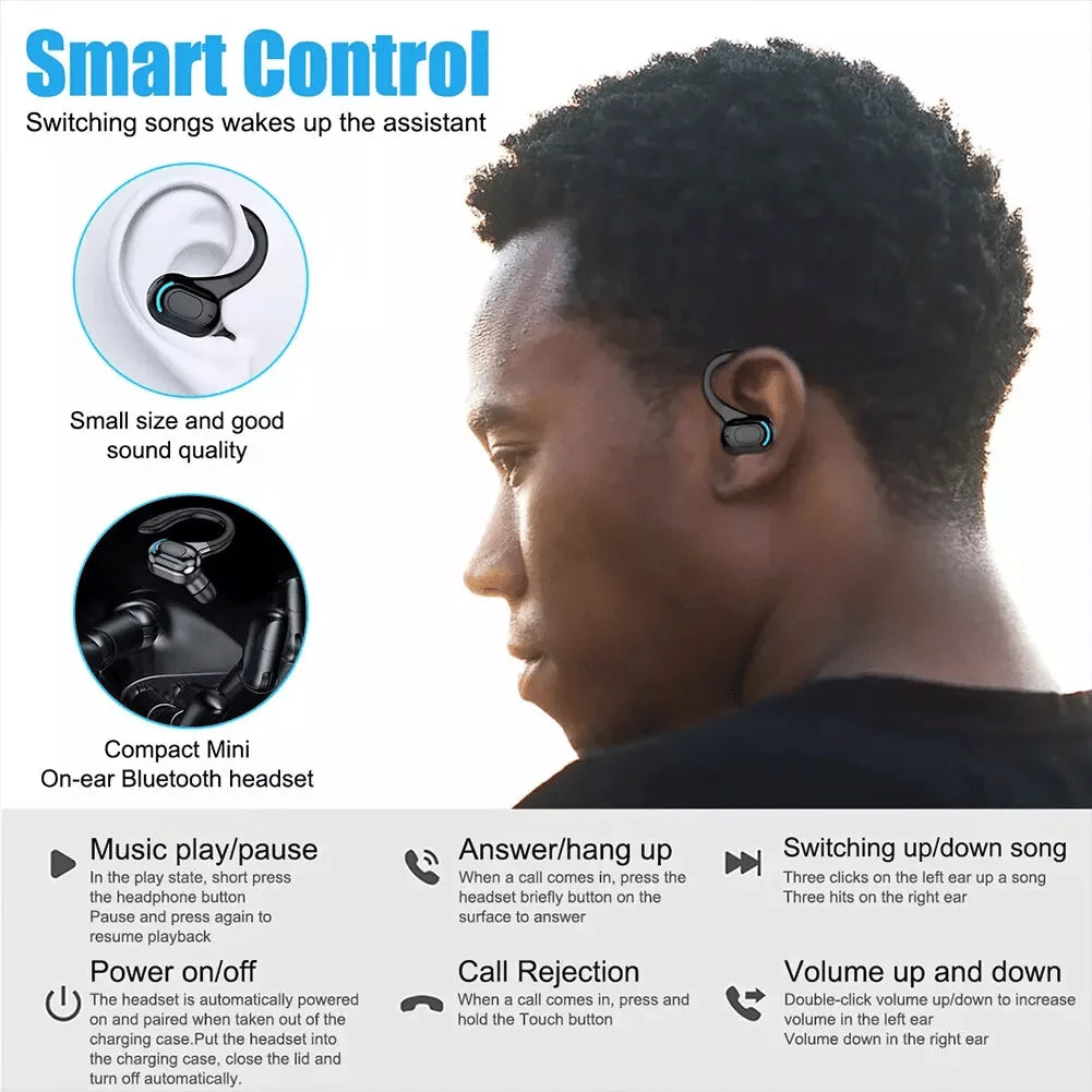 Real-Time Online/Offline 144 Language Translator Earbuds Smart Earphones