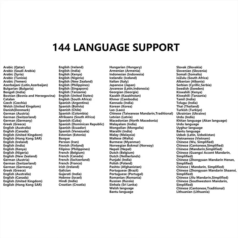 Real-Time Online/Offline 144 Language Translator Earbuds Smart Earphones