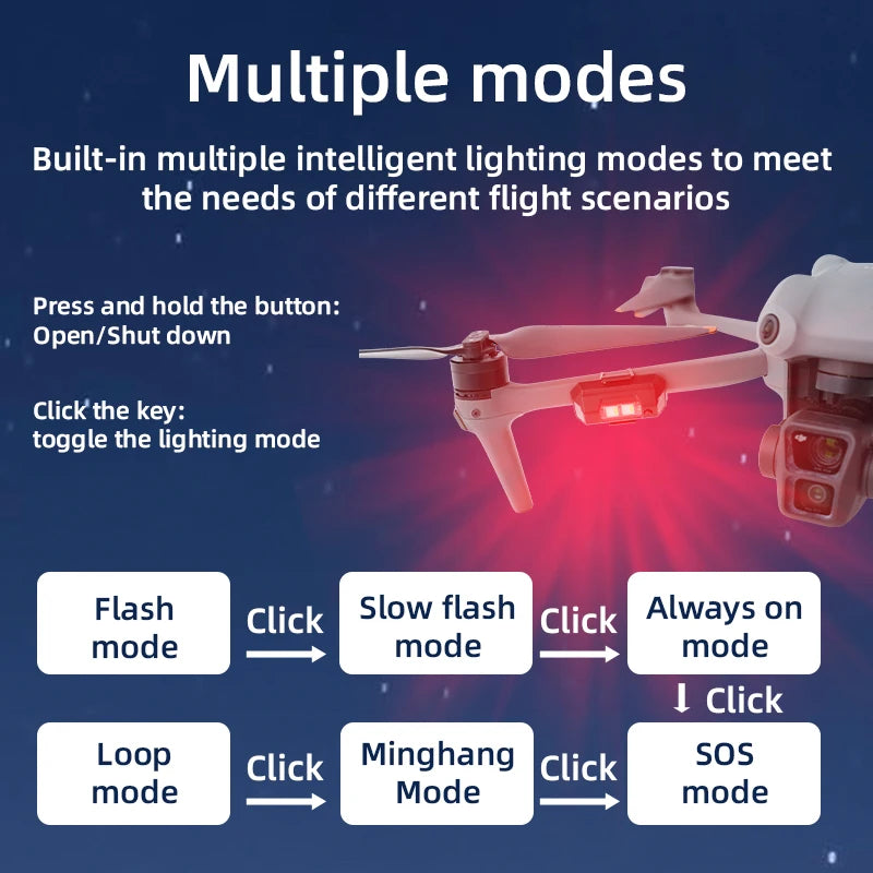 Mini Drone Strobe Light for DJI NEO/Mini 4 Pro/Mini 2/4K/Mavic 3 Lightweight 6 Lights Color Anti-collision Signal Lamp Accessory